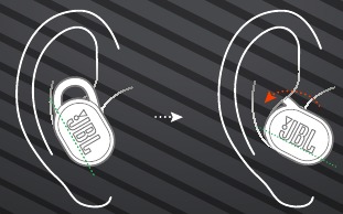 CARA MEMAKAI - Langkah 2