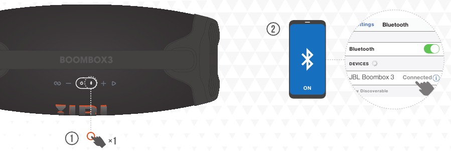 Bluetooth p&aacute;ros&iacute;t&aacute;s