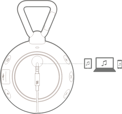 Csatlakoz&aacute;sok - 2. l&eacute;p&eacute;s