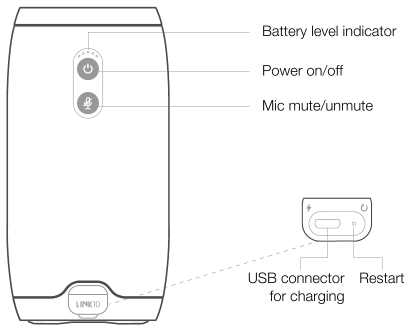 Өнімге шолу - Артқы жағы