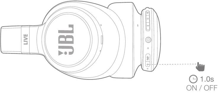 Cancelaci&oacute;n activa de ruido - Bot&oacute;n ANC