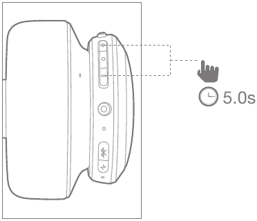 Restablecimiento de f&aacute;brica