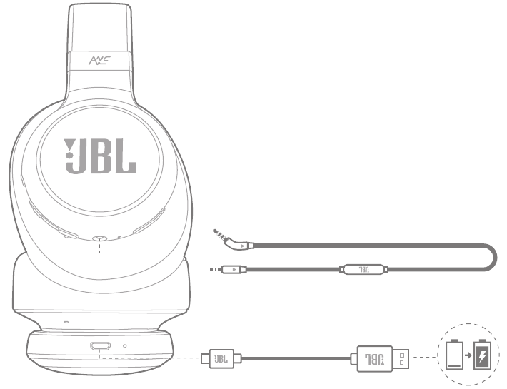Visi&oacute;n general - Conexiones