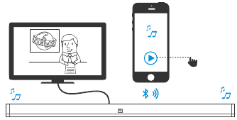 Automatinis perjungimas tarp įrenginių - Bluetooth &scaron;altinis