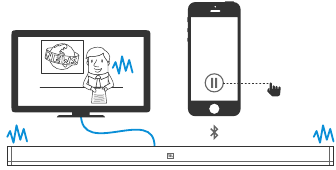 Automatinis perjungimas tarp įrenginių - Ankstesnis &scaron;altinis