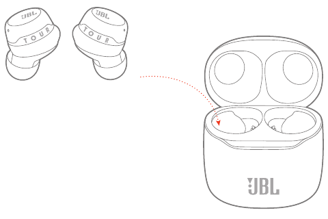 ELSŐ HASZN&Aacute;LAT