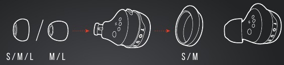 VISELET - 1. L&Eacute;P&Eacute;S