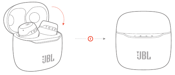 KI&Eacute;NT&Eacute;S