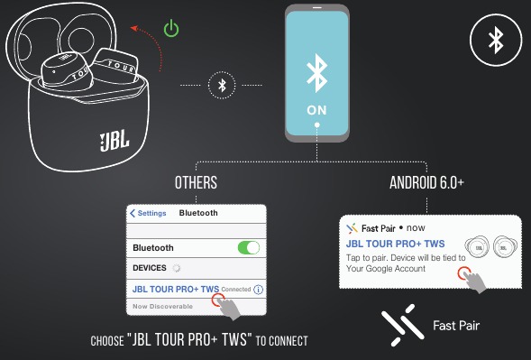 BEKAPCSOL&Aacute;S &Eacute;S CSATLAKOZ&Aacute;S