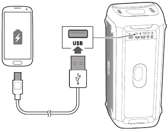 Carga de dispositivos USB externos - PartyBox 300