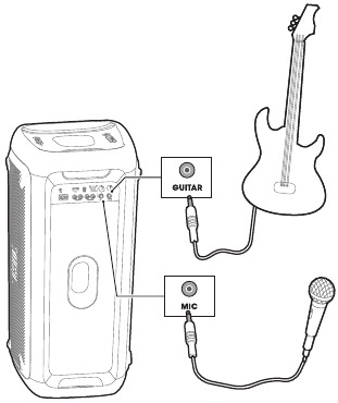 Mezcla sonido con un micr&oacute;fono o guitarra