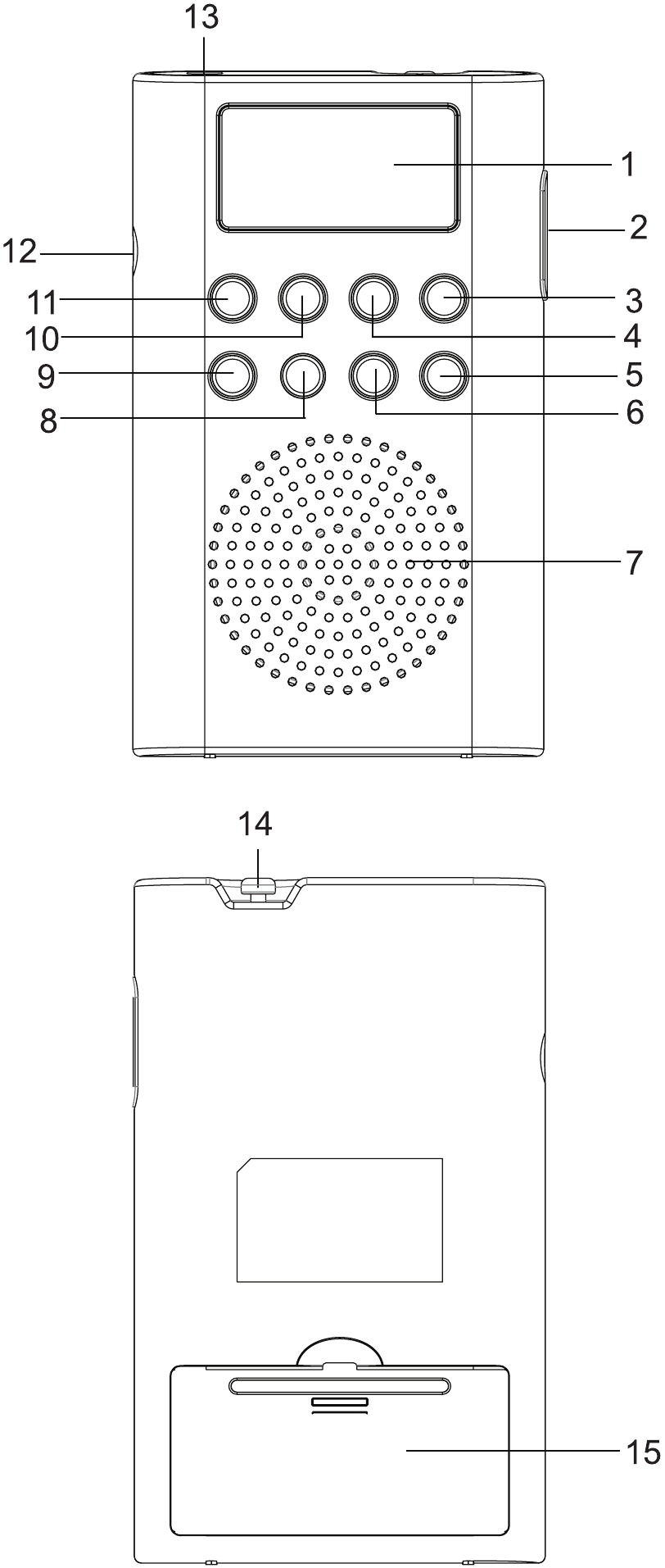POSIZIONE E DESCRIZIONE DEI COMANDI