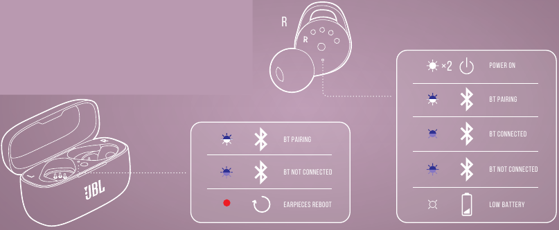 LED VISELKED&Eacute;SEK