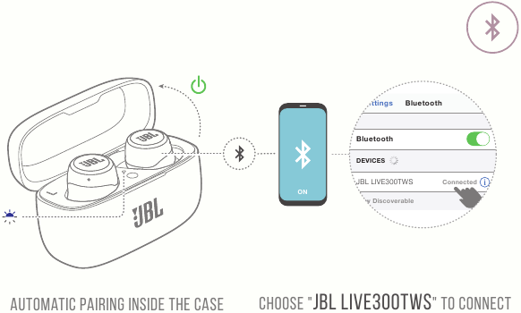 BEKAPCSOL&Aacute;S &Eacute;S P&Aacute;ROS&Iacute;T&Aacute;S