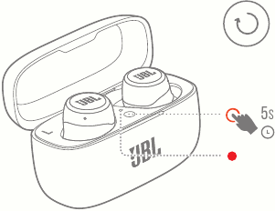 &Uacute;JRAIND&Iacute;T&Aacute;S