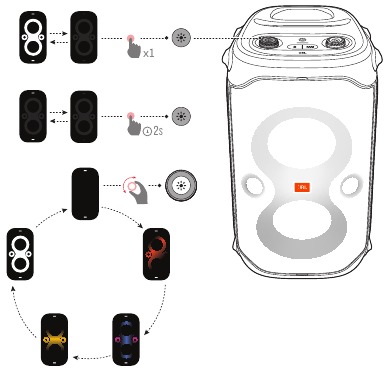 Uso Avan&ccedil;ado - Efeito de Luz