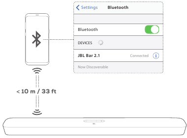 Bluetooth connection