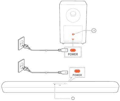 RE-CONNECT THE SUBWOOFER