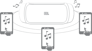Nazoratni olish uchun 