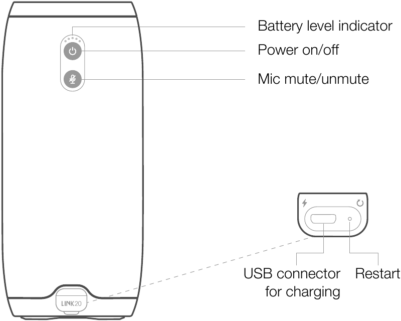 Артқы көрініс