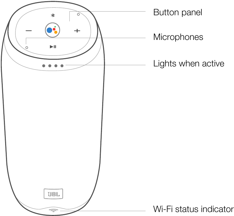 Алдыңғы көрініс