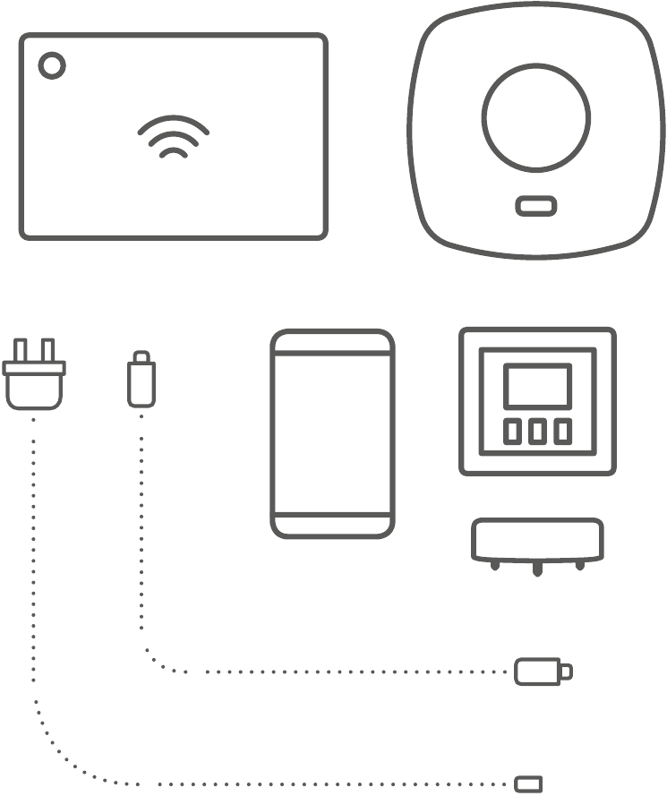Neye ihtiyacım var?