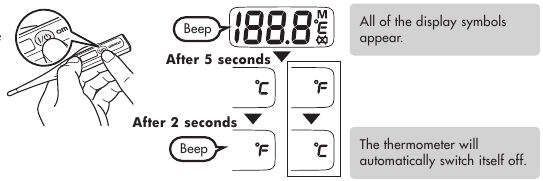 ПРЕВКЛЮЧВАНЕ МЕЖДУ ФАРЕНХАЙТ/ЦЕНТИГРАДУС