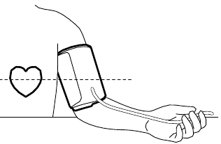 Measurement - Step 1