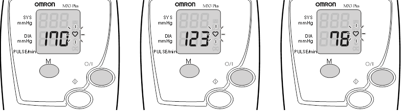 Measurement - Step 3