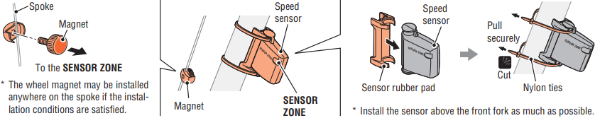 Instale la unidad en su bicicleta - Paso 2