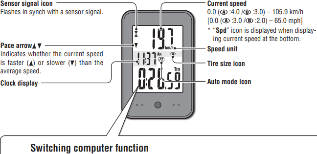 Funcionamiento del ciclocomputador [Pantalla de medici&oacute;n]