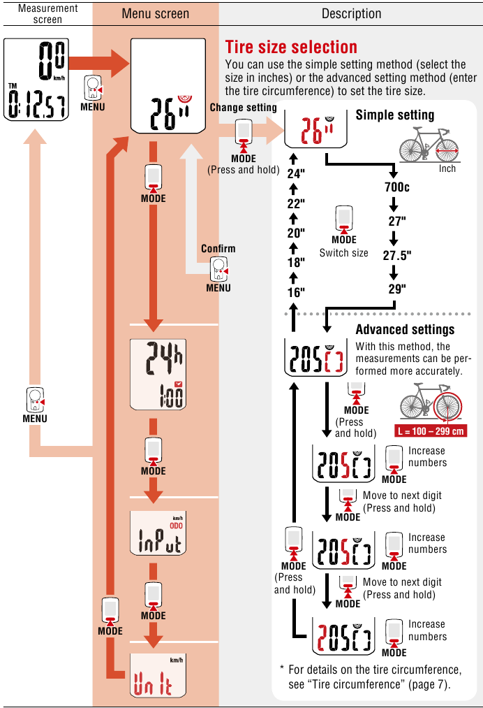 Alterar as defini&ccedil;&otilde;es - Parte 1