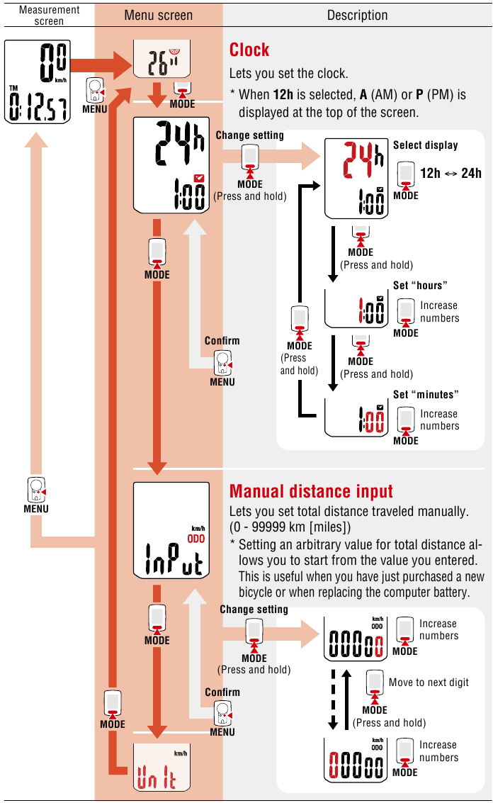 Alterar as defini&ccedil;&otilde;es - Parte 2