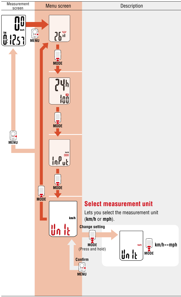Alterar as defini&ccedil;&otilde;es - Parte 3