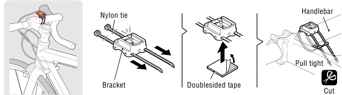 Ao montar no guiador