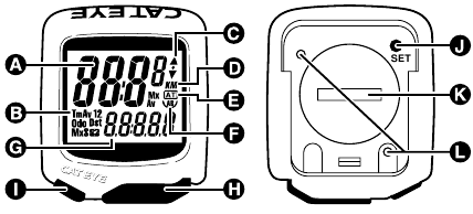 Descripci&oacute;n de la pantalla del ordenador
