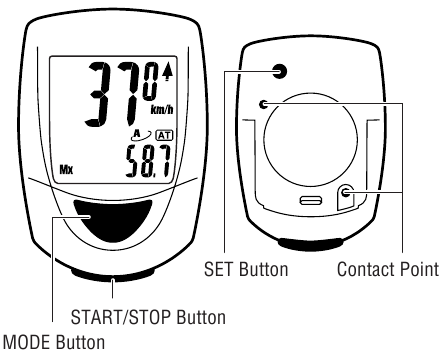 Tietokoneen asennus - Painikkeiden sijainti