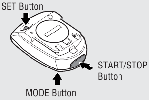 Tietokoneen asennus - Vaihe 1 - Paina kolmea painiketta