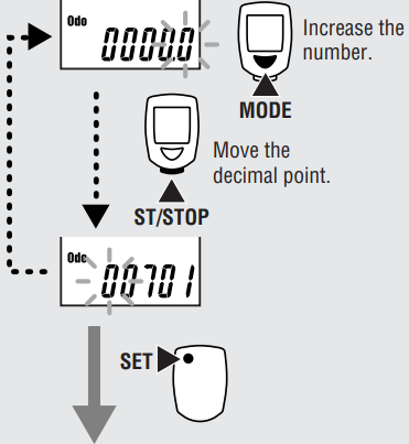 Tietokoneen asennus - Vaihe 2