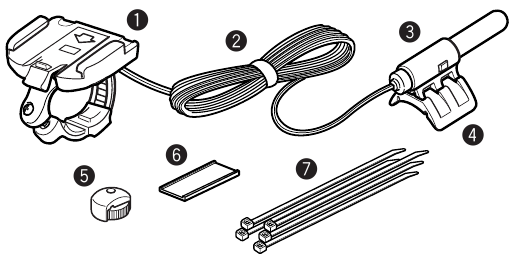Osat ja kuvaus - Osa 1