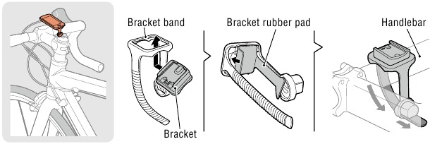 Mont&aacute;ž držiaka - Mont&aacute;ž na riadidl&aacute;
