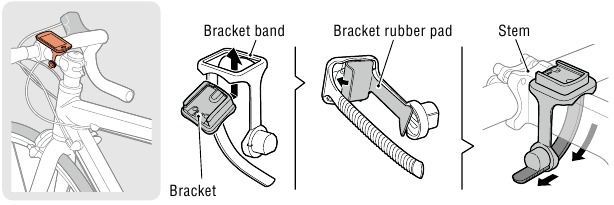 Mont&aacute;ž držiaka - Mont&aacute;ž na predstavec