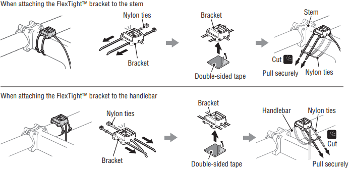 Yksik&ouml;n asentaminen polkupy&ouml;r&auml;&auml;n - Vaihe 1