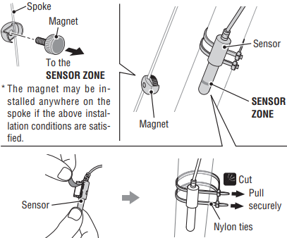 Yksik&ouml;n asentaminen polkupy&ouml;r&auml;&auml;n - Vaihe 2