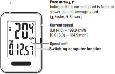 Tietokoneen k&auml;ytt&ouml;