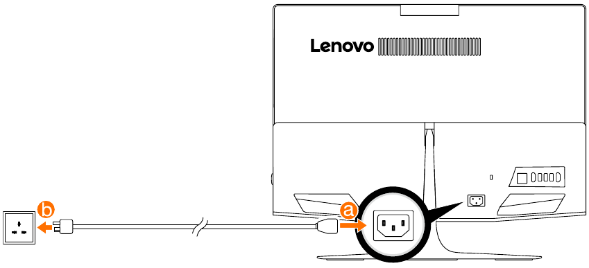 Kuunganisha kebo ya umeme