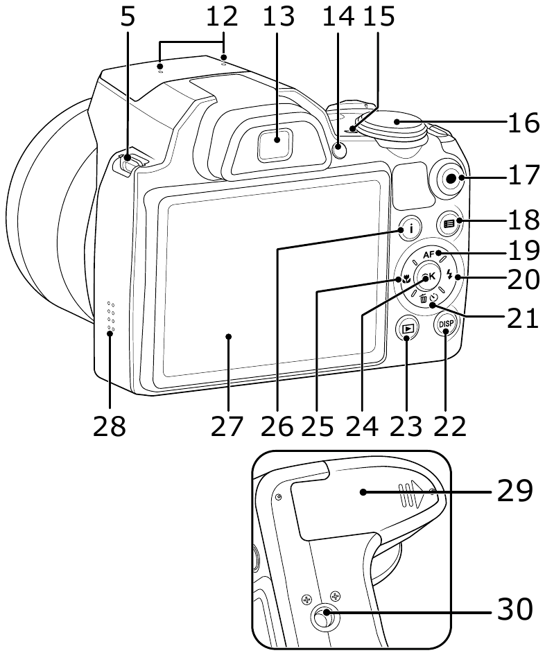 Camera Views - Part 2
