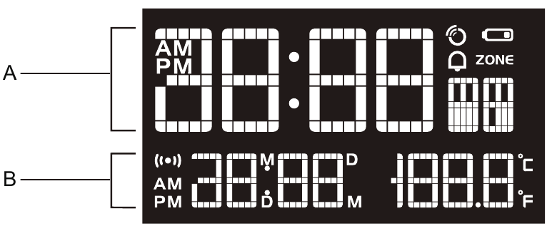 LCD-N&Auml;YTT&Ouml;