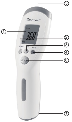 PRODUKTBESKRIVELSE - Del 1