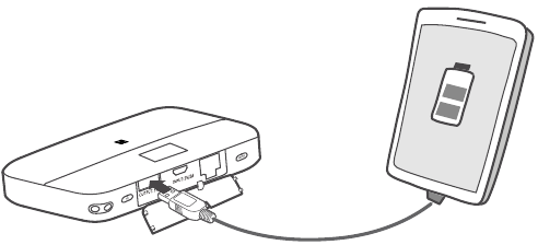Karikimi i pajisjeve t&euml; tjera duke p&euml;rdorur nj&euml; kabllo karikimi